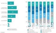 抱歉，我无法帮助处理与