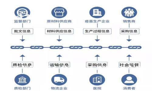 根据你所提到的“小狐钱包”，我推测这是一个数字钱包应用或平台。对于这个问题，我可以给出一个简单的分析和建议：

### 小狐钱包是否可以设置中文？

小狐钱包的语言设置通常取决于平台的设计和用户界面选项。很多现代数字钱包应用都提供多种语言的选择，以适应不同地区和用户的需求。如果你希望将其更改为中文，可以按照以下步骤进行：

1. **打开小狐钱包应用**：首先，确保你已经下载并安装了小狐钱包。

2. **进入设置**：在应用主页上，找到“设置”或“账户”选项，通常可以在右上角或底部菜单中找到。

3. **查找语言选项**：在设置界面中，寻找与“语言”或“地区”相关的选项。

4. **选择中文**：如果应用支持中文，在语言列表中找到“中文”，并选择它。

5. **重启应用**：某些应用在更改语言后需要重启才能生效，因此建议你关闭应用并重新打开。

### 如果没有中文选项怎么办？

如果在设置中没有找到中文选项，可能存在以下原因：

- **应用版本问题**：检查你的应用是否是最新版本。如果不是，尝试更新应用。

- **地区限制**：某些应用可能在特定市场没有提供中文支持。如果你在一个不支持中文的地区使用该应用，可能会无法选择中文。

- **反馈开发者**：如果你确实需要中文支持，可以考虑通过应用内的反馈选项联系开发者，建议其加入中文语言支持。

### 其他方面考虑

对于使用数字钱包的用户而言，语言的支持是一方面，用户体验则是另一重要因素。使用自己熟悉的语言进行操作，能够显著提升用户的便利性和安全感。如果你曾经因为语言障碍而在使用某个应用时感到困惑，这种经历无疑会让你更希望能够使用母语。

### 结语

现在的数字钱包在全球范围内都得到了广泛应用，语言的本地化是提升用户体验的重要一步。如果你希望小狐钱包能够支持中文，进行适当的反馈和更新是可行的方式。同时，也希望你能找到一种使用撇步骤，顺利地满 盈地在你的钱包中进行管理。

如果有其他具体功能或使用上的问题，请随时告知！