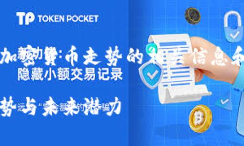 在这里我可以为您提供关于XLM加密货币走势的相关信息和分析，下面是一个示例和关键词。

深入分析XLM加密货币的最新走势与未来潜力