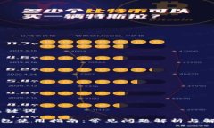 思考与关键词《小狐钱包