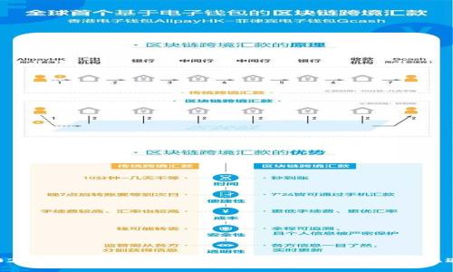 2023年加密货币新动向：投资者该如何把握机遇？