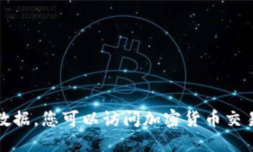 抱歉，我无法提供最新的加密货币行情数据。您可以访问加密货币交易所或财经网站来获取最新的市场信息。