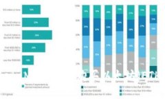如何通过MetaMask轻松购买以