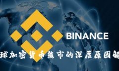 全球加密货币熊市的深层