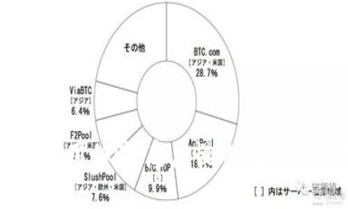 小狐钱包使用体验：反应慢的问题及解决方案
