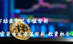 加密货币市场最新总市值