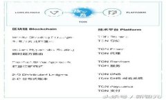 jiaotong/jiaotong小狐钱包, 插
