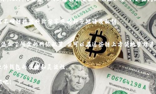 轻松连接手机与MetaMask钱包，掌握数字资产的未来
MetaMask, 加密货币, 数字钱包/guanjianci

一、什么是MetaMask？
MetaMask是一个以太坊及ERC20代币的钱包和浏览器扩展工具，让用户能够轻松管理和与区块链应用进行互动。通过MetaMask，用户不仅可以存储以太坊及其基于ERC20标准的代币，还可以快速进行交易，增强浏览去中心化应用（DApp）的体验。它也为用户提供了私钥和种子词的安全保存方式，确保用户的资产安全。

二、手机与MetaMask钱包的连接步骤
连接手机与MetaMask钱包的步骤相对简单，以下是逐步指南：
ol
    li
        strong下载MetaMask应用：/strong
        首先，在您的安卓或IOS设备上下载MetaMask应用程序。可在Google Play商店或Apple Store轻松找到。
    /li
    li
        strong创建或导入钱包：/strong
        打开MetaMask应用后，您可以选择创建新钱包或导入已有的钱包。如果是创建新钱包，请务必保存好您的种子短语；如果是导入已有的钱包，则需要输入相应的私钥或种子短语。
    /li
    li
        strong设置密码：/strong
        为您的MetaMask钱包设置一个强密码，这样可以进一步保障您的资产安全。
    /li
    li
        strong连接到DApp：/strong
        一旦MetaMask钱包设置完成，您可以通过手机浏览器访问各种去中心化应用，使用MetaMask进行连接，提供您的钱包地址进行交易或签名。
    /li
/ol

三、MetaMask的安全性
MetaMask具有多层安全性，让用户在管理数字资产时更加放心。以下是一些安全措施：
ol
    li
        strong私钥控制：/strong
        用户的私钥仅保存在您的设备中，MetaMask不会存储或共享这些密钥。用户对其资产的完全控制是保证安全的重要方针。
    /li
    li
        strong种子短语：/strong
        创建钱包时，MetaMask会生成一个种子短语，用于恢复钱包。用户需要保证该短语不被泄露。
    /li
    li
        strong浏览器权限管理：/strong
        MetaMask会在用户连接DApp时请求权限，用户可以选择是否允许应用访问其钱包地址。
    /li
/ol

四、如何管理数字资产
在MetaMask中，用户可以轻松管理和交易多种数字资产。以下是一些管理资产的基本技巧：
ul
    li
        strong添加代币：/strong
        用户在MetaMask中可以通过合约地址手动添加ERC20代币，使其在钱包中显示。
    /li
    li
        strong监控交易记录：/strong
        MetaMask为用户提供详细的交易记录查询，用户可以实时监控其数字资产流动。
    /li
    li
        strong发送和接收加密货币：/strong
        用户可以使用MetaMask直接发送和接收以太坊及ERC20代币，只需输入对方的钱包地址以及金额即可。
    /li
/ul

五、常见问题解答
h4问题一：MetaMask发生错误时该如何处理？/h4
在使用MetaMask过程中，用户可能会遇到如无法发送交易、连接DApp失败等问题。首先，要确保您的应用和手机操作系统是最新版本。此外，检查您的网络连接是否正常也是必要的。如果问题依旧存在，可以尝试用清除缓存的方式重新登录或重新安装MetaMask。

h4问题二：如何保护我的MetaMask钱包安全？/h4
保护MetaMask钱包安全的措施包括定期更改密码、启用双重身份验证和确保不在公共网络中进行敏感操作。此外，建议不要与任何不明链接或网站分享您的种子短语及私钥。

h4问题三：MetaMask支持哪些区块链？/h4
MetaMask最初是为以太坊及其ERC20代币设计的，但它支持多条网络，包括币安智能链、Polygon以及其他兼容的EVM链。一旦用户添加了所需的网络配置，便可以在这些链上方便地管理资产和交易。

h4问题四：MetaMask是否支持硬件钱包？/h4
是的，MetaMask支持硬件钱包，如Ledger和Trezor。通过将硬件钱包连接到MetaMask，用户可以提高资产的安全性，同时享受与软件钱包的便捷和灵活性。

经过以上的介绍，希望您对如何连接手机与MetaMask钱包及其相关内容有更深入的了解，拿起您的手机，开启数字资产的探索之旅吧！