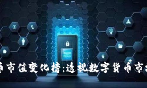 加密货币市值变化榜：透视数字货币市场新风口