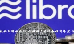 通过购买或租用加速器，