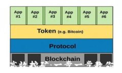   小狐钱包如何高效挖矿：