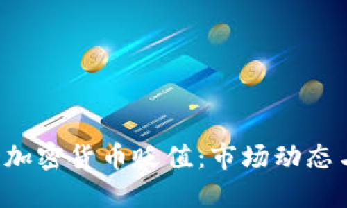 如何应对D加密货币贬值：市场动态与投资策略