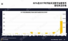 2019年FATF对加密货币的影响