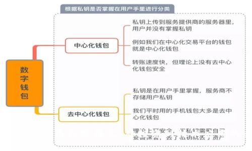 全面解析加密货币经营模式：从投资到技术应用的全景视角