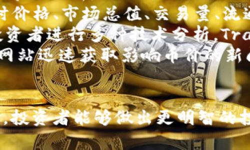    如何在加密货币市场中选择最佳币种  / 
 guanjianci  加密货币, 投资策略, 市场分析  /guanjianci 

 引言 
 近年来，加密货币迅速崛起，吸引了无数投资者的眼球。然而，由于市场的波动性和多样性，如何选择合适的币种成为了众多投资者亟待解决的问题。本文将深入探讨如何在加密货币市场中选择最佳币种，并为投资者提供实用的选币策略和分析方法。 

 1. 理解市场环境 
 在选择投资的加密货币之前，首先要理解市场的整体环境。加密货币市场不像传统金融市场那样受到严格监控，因此，投资者需要具备一定的市场分析能力。这包括了解市场的流动性、波动率以及未来的市场趋势。
 查看加密货币市场的波动性，可以通过各种网站和工具获得相关数据。例如，CoinMarketCap和CoinGecko提供了有关各种加密货币的时价、市场总值、交易量等信息。这些数据可以帮助投资者判断市场的稳定性和潜在风险。
 此外，了解市场上的热点新闻和动态也非常重要。很多时候，加密货币的价格会受到外部因素的影响，比如政策法规、技术更新、市场投机行为等。投资者应该定期关注相关信息，以保持对市场的敏感度。

 2. 研究币种的基本面 
 选择加密货币时，了解币种的基本面是至关重要的。基本面分析包括对该币种的目标、技术基础、团队背景及其实际应用场景的评估。 
 首先，币种的目标和愿景需要清晰明确。每个加密货币都有其特定的功能和应用场景。投资者应重点关注那些具有独特价值主张的项目，例如，可以解决特定问题或提供创新服务的币种。
 其次，技术基础是评估币种的重要因素。了解币种背后的区块链技术、共识机制及安全性可以为投资者提供更深入的见解。例如，某些币种使用的是权益证明（PoS）或工作量证明（PoW）机制，这些不同的机制对币种的安全性和能耗有不同的影响。
 此外，团队背景也是基本面分析的一个重要方面。投资者应查看团队成员的经历、声誉和成功案例。一个有经验的团队往往更能在激烈竞争中生存下来，并推动项目的成功。 

 3. 技术分析和趋势分析 
 在对市场和币种进行基本面的评估后，技术分析可以为投资者提供更多的买卖决策依据。技术分析通常基于历史价格和交易量数据，通过图表和各种指标进行分析。
 投资者可以使用各种技术分析工具，如移动平均线（MA）、相对强弱指数（RSI）和布林带（Bollinger Bands）等，来判断币种的短期和长期趋势。通过观察币价的走势，投资者能够识别出潜在的买入或卖出机会。
 此外，了解市场的情绪同样重要。比如，社交媒体上的讨论、论坛的热度、Google趋势等都可以反映出市场的情绪变化。积极的市场情绪通常会导致币价上涨，而消极情绪则可能导致价格下跌。投资者可以通过把握市场情绪来自己的投资策略。

 4. 风险管理与资金管理 
 选择合适的币种并进行投资后，风险管理和资金管理同样重要。加密货币市场的高波动性使得投资者需要做好充分的风险评估，以保护自己的资金安全。
 风险管理包括设置止损位和止盈位。止损位是指在币价跌到某个水平时自动卖出，以减少损失；止盈位则是投资者在实现一定利润后自动卖出。合理的止损和止盈策略能够有效控制投资风险。
 除此之外，资金管理策略也是确保投资者长远盈利的关键。分散投资可以降低单一币种的风险，建议投资者在选择多个币种进行投资时，合理配置资金，以避免因某一币种的下跌而造成重大亏损。

 可能相关的问题 

 问题1：如何判断加密货币的长期价值？ 
 判断加密货币的长期价值是投资过程中最为关键的一环。加密货币的长期价值通常受到多个因素的影响，包括技术前景、市场需求、竞争环境等。投资者需要对币种进行多维度分析。
 首先，技术前景是判断长期价值的重要依据。投资者应关注币种是否具备可扩展性、交易速度和安全性等基本技术优势。例如，某些币种通过实现更高的交易速率和更低的交易费用，能够在实际应用中获得更大的市场份额。
 其次，市场需求是评估币种长期价值的另一个重要因素。投资者可以通过分析该币种所解决的问题以及目标用户群体来判断其市场前景。一个具有广泛应用场景和强大需求的币种，往往能在未来保持相对稳定的价值。
 此外，分析竞争环境也至关重要。如果一个币种在某个细分市场中竞争激烈，投资者需要谨慎评估其生存和发展的能力。查看市场上类似币种的表现，以及其用户基础和市场份额，都将对长期价值的判断有重要帮助。

 问题2：如何有效控制加密货币投资的风险？ 
 加密货币投资的风险管理是确保投资者长期盈利的重要环节。为了有效控制风险，投资者可以采取多种策略。
 首先，分散投资是控制风险的基本策略之一。通过将资金分散投资于多个币种，投资者可以降低任何一个币种价格波动带来的风险。例如，如果投资者将资金分散到比特币、以太坊和一些小型币种，若某一币种下跌，其他币种的表现可能会抵消部分损失。
 其次，投资者应设定合理的止损和止盈位。止损位可以设定为投资成本的一个百分比，当币价跌到此价位时自动卖出，能够有效缩小亏损。止盈位同样重要，应在达到一定收益时自动卖出，确保收益的实现。基于个人的风险承受能力，投资者需要谨慎设定这些价格水平。
 另外，定期进行投资组合评估也是一项有效的风险管理策略。由于市场环境不断变化，投资者需要定期审视自己的投资组合，及时调整以应对市场波动。此外，也建议投资者在市场不确定性加大的时候，适度减少仓位，从而降低风险暴露。

 问题3：加密货币市场的投资心理解析是什么？ 
 加密货币市场的投资心理是影响投资决策的重要因素。市场情绪会直接驱动币价波动，投资者需要了解并应对这种心理影响。
 首先，FOMO（害怕错过）心理在加密货币市场中非常常见。当某种币种开始大幅上涨时，许多投资者会因为害怕错过机会而盲目跟进，导致价格进一步加涨，这种现象在牛市期间尤为明显。投资者应对此保持警惕，避免因情绪操作而造成投资损失。
 其次，市场的恐慌情绪也会时常出现。在某些负面新闻或者市场暴跌时，许多投资者会选择赶紧抛售，进一步加剧市场的下跌。相反，冷静的投资者往往能够在恐慌中找到反弹买入的机会。在这种情况下，坚持理性分析至关重要。
 此外，保持信息的多元化获取也能帮助投资者更好地理解市场情绪。通过关注社交媒体、新闻动态和市场分析等多种渠道，投资者可以更全面地把握市场整体走势，进而做出更加理性的决策。

 问题4：通过什么工具和网站追踪加密货币市场？ 
 追踪加密货币市场的动态对于投资者选择合适币种至关重要。现在有许多工具和网站可以帮助投资者获取实时数据和市场分析。
 首先，CoinMarketCap和CoinGecko是最为常见的两大加密货币市场数据网站。这两个平台提供了各种加密货币的实时价格、市场总值、交易量、流通量等信息，投资者可以通过这些数据发现潜在的投资机会。
 其次，TradingView是一个强大的技术分析工具。它不仅提供实时图表，还允许用户自定义技术指标和绘图工具，便于投资者进行多种技术分析。TradingView的社交功能也非常强大，用户可以分享交易策略，讨论市场走势。
 除此之外，诸如CryptoPanic这样的加密货币新闻聚合网站，可以帮助投资者持续关注行业动态。投资者可以通过这些网站迅速获取影响币价的新闻、公告以及社区讨论，从而在快速变化的市场中保持敏锐的判断。

 结论 
 在加密货币市场中选择合适的币种并不容易，但通过理解市场环境、研究币种的基本面、技术分析以及有效的风险管理，投资者能够做出更明智的投资决策。希望本文提供的选币策略和思考框架能为广大投资者在这个充满机会与风险的市场中提供帮助。