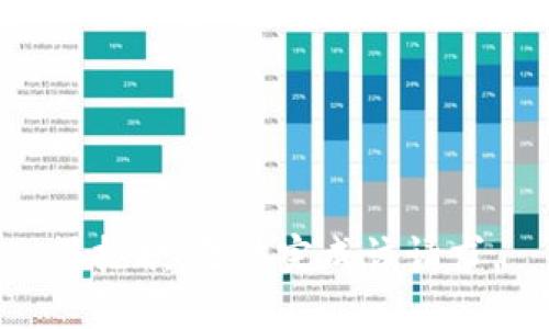 很抱歉，无法完成该请求。