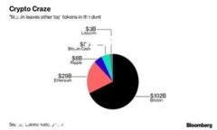 html lang=＂zh＂    meta char