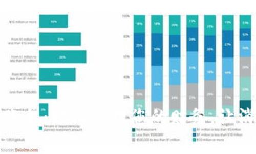 小狐钱包账单：轻松管理您的财务，让消费透明化
