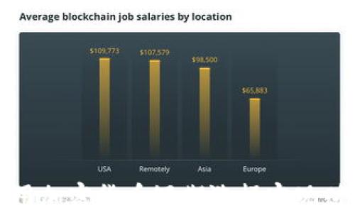 
如何利用加密货币短期涨幅实现财富增长
