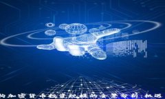 2023年机构加密货币投资规