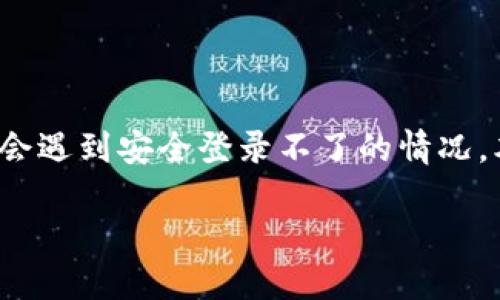 在这个信息技术飞速发展的时代，数字货币及其相关产品如“小狐钱包”越来越受到用户的关注。然而，许多用户在使用小狐钱包的过程中，可能会遇到安全登录不了的情况。本文将详细探讨这一问题，揭示其背后的原因，并提供相应的解决方案。同时，我们也将讨论用户在使用小狐钱包时可能要面对的其他相关问题。

小狐钱包安全登录不了的原因与解决方案