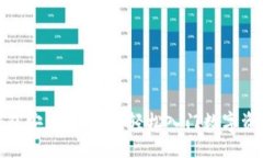  白  小狐钱包安装全攻略