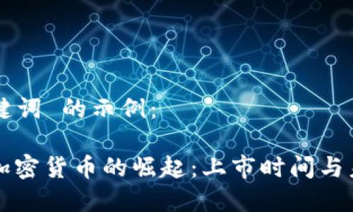  和 关键词 的示例：

迈阿密加密货币的崛起：上市时间与未来展望