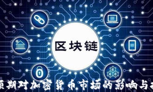 
美加息预期对加密货币市场的影响与投资策略