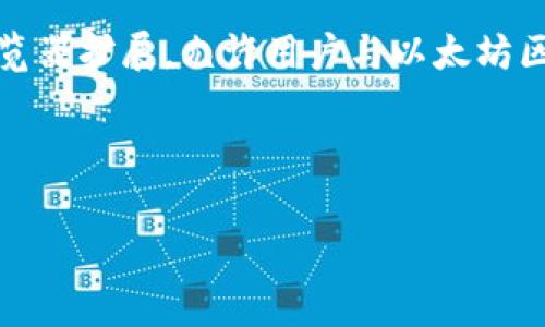 要讨论“MetaMask燃料多少”这个话题，我们首先需要明确一些概念。MetaMask 是一种广泛使用的加密货币钱包和浏览器扩展，允许用户与以太坊区块链和其他兼容区块链进行交互。在这里，“燃料”（Gas）指的就是在以太坊网络上执行交易或智能合约所需的交易费用。

以下是一个围绕“MetaMask燃料多少”主题的详细介绍：

MetaMask用户必读：燃料费用详解与指南