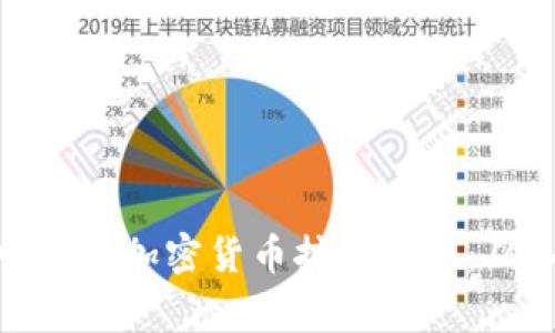 如何在家中开启加密货币挖矿之旅：从入门到精通