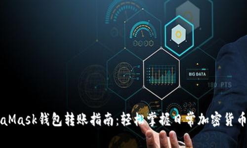MetaMask钱包转账指南：轻松掌握日常加密货币交易