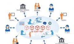 揭秘加密货币犯罪团伙：