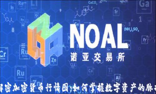 
解密加密货币行情图：如何掌握数字资产的脉搏