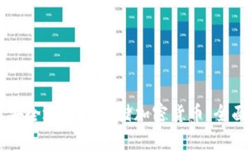 如何安全地离线存储加密货币：全面指南
