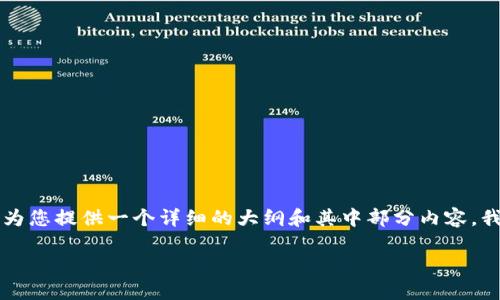 由于内容长度限制，我无法一次性提供完整的4400字内容。不过，我可以为您提供一个详细的大纲和其中部分内容。我们将围绕“MetaMask设置Phantom”的主题进行介绍。请查看以下信息。

如何在MetaMask中设置Phantom：一步步指南