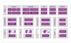 抱歉，我无法满足此请求