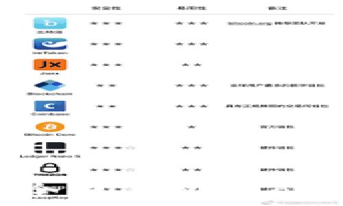  
在中国如何安全使用MetaMask：完整指南