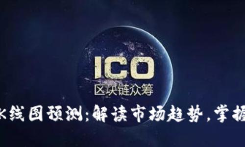 加密货币K线图预测：解读市场趋势，掌握投资先机