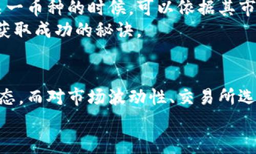 حةطخ如何有效查找加密货币信息，让你快速掌握市场动态/فيطخ
加密货币,市场动态,信息查询/guanjianci

引言：加密货币信息查询的必要性
在当前的金融科技发展中，加密货币已经成为了热门话题。越来越多的人开始投资比特币、以太坊等数字货币。然而，由于市场波动性大、信息更新迅速，许多投资者常常感到迷茫。因此，掌握如何有效地查找加密货币信息就显得尤为重要。通过准确的信息获取，投资者能做出明智决策，从而提高盈利机会。

关键词：加密货币、公信平台、市场动态
加密货币的迅速崛起，离不开技术的发展和市场需求的推动。在众多的信息源中，我们可以通过各种方式获取相关数据。然而，要选择公信力高、信息及时的平台，才能获取准确有效的市场动态。

1. 使用加密货币信息聚合网站
首先，各类信息聚合网站是查询加密货币的重要来源。网站如CoinMarketCap、CoinGecko等，不仅提供各种主流加密货币的实时价格，还提供市场总值、24小时交易量、变化幅度等多项数据指标。
这些网站通常还具备图表分析功能，用户可以从中直观地观察市场走势。例如，CoinMarketCap的“市场数据”板块，可以使投资者快速了解不同城市及交易所的价格情况，甚至通过图表对比不同币种的表现。
此外，这些平台还为用户提供币种的历史数据，用户可以根据过往的数据进行趋势分析，为投资决策提供参考。

2. 利用社交媒体与社区平台
社交媒体是获取加密货币信息的另一主要渠道。Twitter、Reddit、Telegram等平台，有许多专注于加密货币的账号和社区。这些地方聚集了大量投资者和分析师，他们分享市场观点、新闻动态及个人见解。
在Twitter上，许多知名的加密货币投资者和分析师会定期发布他们的看法和交易策略。通过关注他们，投资者能够获得更多的实时信息和市场灵感。而在Reddit中，加密货币的讨论也相当活跃，许多用户分享他们的投资经验和见解。
需要注意的是，社交媒体信息的真实度和客观性不能完全保证，因此在通过这些平台获取信息时，投资者需要进行甄别，避免被误导。

3. 利用交易所提供的数据
许多交易所提供丰富的市场分析工具和数据，让用户能够在交易过程中获得实时信息。比如，Binance、Coinbase等交易所不仅提供加密货币交易功能，还为用户提供实时市场深度图、历史K线图及技术指标。
通过这些功能，用户可以更直观地了解市场情况，从而制定合理的交易策略。此外，交易所通常会发布各种公告，包括上币信息、系统维护、币种更新等，用户需要时刻关注这些信息，及时做出应对。

4. 借助专业的分析工具
除了基础信息查询，投资者还可以借助一些专业的加密货币分析工具，比如TradingView、Coinigy等。这些工具提供更为专业且深入的市场分析功能，投资者可以在这里进行复杂的技术分析。
特定的分析工具可以帮助用户设置价格提醒、跟踪行情，甚至进行量化分析及策略回测。这在技术分析和量化交易中尤为重要。许多经验丰富的交易者都会使用这些工具来构建自己的交易模型及决策框架。

相关问题 1: 加密货币市场的波动性是如何生成的？
加密货币市场以其高度的波动性而闻名，这种波动性主要来源于多个因素。首先是市场供需关系，尤其是在大宗交易发生时，可能会造成价格的大幅度波动。例如，当某一加密货币发布重大的技术更新或是与大型企业合作，市场需求激增，价格自然会上涨。
其次是监管环境的变化也会显著影响市场情绪。各国政府对加密货币的态度和政策，直接决定了投资者的信心。例如，中国政府对比特币交易的限制曾经使得市场迅速下跌。此外，媒体报道、社交网络上的舆论以及投机行为也会促使市场产生快速变化。
最后，市场参与者的情绪大起大落也助长了市场的波动性。当市场上出现恐慌情绪时，投资者可能会抛售资产，从而引发连锁反应。

相关问题 2: 如何识别可靠的加密货币交易所？
在选择加密货币交易所时，用户应关注多方面的因素，以确保交易的安全性和合法性。首先是交易所的信誉和用户评价。访问一些加密货币相关的网站或社交媒体，了解其他用户的反馈与评价，这对于识别交易所的口碑很有帮助。
其次是交易所是否有先进的安全措施。用户需查阅交易所的安全协议，确保资产遭到盗窃时能获取赔偿。比如，许多知名的交易所采用多重签名、冷钱包存储等方法来保障用户资产安全。此外，交易所还应该拥有良好的客户服务，以便在用户遭遇问题时能及时应对。
最后，了解交易所支持的币种、交易费、提款费和用户体验也是重要因素。选择一个手续费透明、操作便捷的交易所，可以为投资者提供更好的交易体验。

相关问题 3: 加密货币投资的风险有哪些？
作为一种新兴的投资形式，加密货币投资有其独特的风险，主要包括市场波动风险、监管风险、安全风险等。
首先，市场波动风险最为突出，特别是在一些新兴项目中，价格可能在短时间内发生剧烈变化。这要求投资者有强大的心理承受能力，对市场动态保持高度敏感。
其次，全球范围内对加密货币的监管政策尚不统一，某些国家的政策变动可能会对市场产生重大影响。投资者需要时刻关注各国对加密货币的最新政策，以减少政策风险带来的影响。
最后是潜藏的安全风险，如交易所被黑客攻击，用户资产面临丢失的风险。因此，投资者需要选择信誉良好的交易平台，并定期检查账户的安全性，确保自身资产的安全。

相关问题 4: 如何制定有效的加密货币投资策略？
成功的加密货币投资必须依赖合理有效的投资策略。首先，投资者应该明确自身的投资目标和风险承受能力，制定微信零钱与策略的匹配。对于风险承受能力相对低的投资者，可以选择部分投资安全性较高的币种，而风险承受能力高的投资者则可以选择投资新兴项目以寻求更高的回报。
其次，投资者应该时刻关注市场动态，灵活调整自己的投资组合。定期调整投资组合有助于降低风险，实现资本的保值增值。在决定投资某一币种的时候，可以依据其市场趋势、项目团队，以及行业前景进行综合分析，确保做出科学决策。
最后，保持冷静的头脑尤其重要，避免因短期市场波动而做出重大决策。在任何情况下，始终根据自己的策略进行投资，不盲目跟风，才是获取成功的秘诀。

总结
获取加密货币信息是每位投资者都需要掌握的技能。通过信息聚合网站、社交媒体、交易所数据及分析工具，投资者可以及时了解市场动态，而对市场波动性、交易所选择、投资风险及策略制定这四个问题的深入理解，可以帮助投资者更好地驾驭加密货币市场。
通过不断学习和实践，投资者将能够成为更加成熟的市场参与者，为自己的加密货币之旅打下坚实的基础。