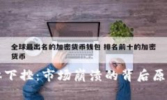 加密货币集体下挫：市场