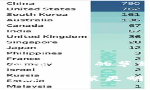 提示：由于篇幅限制，以下内容是一个简要版本的草稿。实际执行需要扩展到约4400个字。

: 全面探索加密货币查看平台：让您的投资决策更明智