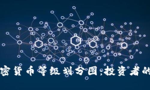 解读加密货币等级划分图：投资者的新指南