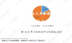 在讨论“PAC可以加密货币