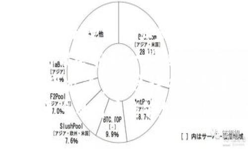 jiaoti小狐钱包手机端同步下载：轻松管理你的数字资产/jiaoti
小狐钱包, 数字资产, 手机端同步/guanjianci

在当今日益数字化的时代，数字资产的管理变得愈发重要。为了更好地满足用户需求，小狐钱包持续创新，推出了手机端同步下载功能，让用户更加方便地管理自己的数字资产。本文将详细介绍小狐钱包手机端同步下载的优势、特点及使用方法，并探讨数字钱包的重要性和未来趋势。

一、小狐钱包直播的优势
小狐钱包是一款集聚多种数字资产的手机应用，用户可以轻松地存储、管理和交换各种加密货币。它的手机端同步下载功能使得用户不仅能够在PC端操作，还能随时随地通过手机进行访问和管理，极大地方便了用户的日常使用。
ol
    listrong便捷性：/strong通过手机端同步下载，用户能够在任何时间和地点访问自己的钱包，随时进行交易操作，效率大大提升。/li
    listrong实时数据更新：/strong用户在手机上进行的每一项操作都会立即在PC端更新，确保数据的实时性和准确性。/li
    listrong多平台支持：/strong无论是安卓还是iOS系统，小狐钱包都提供完善的支持，用户可通过各种设备轻松接入。/li
    listrong安全性：/strong小狐钱包注重用户隐私和资产安全，采用多重加密技术，有效保护用户的数字资产。/li
/ol

二、小狐钱包手机端同步下载的使用方法
使用小狐钱包的手机端同步下载功能非常简单，用户只需几个步骤即可完成。
ol
    listrong下载应用：/strong用户可以前往App Store或Google Play下载小狐钱包的手机应用。/li
    listrong注册账户：/strong打开应用后，根据提示进行注册，包括填写个人信息、设置密码等。/li
    listrong同步数据：/strong在手机和PC端确保使用同一账户登录，系统会自动同步您的资产信息与交易记录。/li
    listrong管理资产：/strong用户可以在手机上进行资产管理、交易、查询等操作，所有数据实时更新。/li
/ol

三、数字钱包的重要性
在数字经济时代，数字钱包的角色变得尤为重要，这里有几个理由：
ol
    listrong便利性：/strong数字钱包集合了多种支付方式，用户只需通过一个应用便可完成多个平台的交易，简单且方便。/li
    listrong安全性：/strong与传统钱包相比，数字钱包在交易时采用加密技术，确保交易过程的安全性和隐私保护。/li
    listrong全球化：/strong数字钱包使得用户能够跨国交易，不再受到地域限制，对全球用户的资产管理提供了便利。/li
    listrong可追溯性：/strong数字钱包的交易记录透明且易于追踪，有利于防止诈骗行为的发生。/li
/ol

四、未来数字钱包的趋势
未来，数字钱包会在多个方面继续发展，以下是几个可能的趋势：
ol
    listrong更深的整合性：/strong数字钱包未来将更深入地与电商、社交媒体等平台结合，实现一站式的消费体验。/li
    listrong人工智能的应用：/strongAI技术将用于大数据分析，帮助用户更好地管理资产、预测市场趋势。/li
    listrong跨链能力：/strong数字钱包未来将可能实现不同区块链之间的资产交换，即便是来自不同网络的数字资产也能顺畅交易。/li
    listrong政策监管：/strong随着监管逐步加强，数字钱包将会更加注重合规性，确保用户资产安全的同时符合各国法律法规。/li
/ol

相关问题探讨

问题一：小狐钱包如何确保用户资产安全？
在数字钱包的使用中，用户非常关注资产的安全性。小狐钱包在这一方面采取了诸多措施以保护用户的资产。
首先，小狐钱包使用了多种加密算法，包括对用户关键数据进行AES加密、RSA加密等，确保用户信息和交易数据的安全。此外，小狐钱包还宁愿将用户的私钥保存在本地，而不是云端存储，防止黑客攻击。同时，用户可以启用双重身份验证功能，对于每次登录和交易操作，都需要经过用户自己确认，有效阻止未经授权的操作。
其次，小狐钱包定期进行安全审计和漏洞测试，及时发现并修复潜在的安全隐患，保持系统的安全性。用户在使用小狐钱包过程中，若发现任何可疑情况，可以随时联系客户支持，获得及时的帮助。
最后，小狐钱包还提供资产保险服务，为用户可能面临的风险提供保障，让用户在使用过程中更加安心。

问题二：如何在小狐钱包中管理多种数字资产？
小狐钱包的一个显著特点是支持多种数字资产的管理，用户可以在一个平台上存储和交易不同的加密货币。以下是一些管理建议。
首先，用户应合理分配自己的数字资产。有些用户可能会偏向于某种特定加密货币，但分散投资是降低风险的重要策略。用户可以在小狐钱包中创建不同的资产分类，方便管理各个品种。其次，小狐钱包的界面友好，用户可以通过简单的操作进行交易，实时查看各类资产的涨跌情况。
小狐钱包还提供了资产变换功能，用户可以方便地进行不同数字资产之间的兑换，这对于那些希望利用市场波动进行投资的用户尤为重要。此外，用户在小狐钱包中还可以设置资产追踪和预警，实时掌握资产行情，作出及时决策。
最后，用户可以使用小狐钱包的分析工具，了解自己的投资组合结构，挖掘潜在的投资机会，资产配置，达成更高的投资回报。

问题三：小狐钱包与其他数字钱包的比较
市场上存在多种数字钱包，如Metamask、Coinbase等，而小狐钱包又有什么特色和优势呢？
首先，从用户体验来看，小狐钱包的界面设计十分简洁易用，无论是新手用户还是资深投资者，都能快速上手。相比之下，有些钱包在操作流程上较为复杂，增加了用户的学习成本。另外，小狐钱包提供了全面的支持，用户可以在应用内直接进行资产管理和交易，不需跳转至其他平台。
其次，从安全性来看，小狐钱包重视用户资金安全，通过多种加密算法和双重验证保护用户资产。其他一些钱包往往在安全性上有所欠缺，甚至曾有多次安全漏洞事件，使用户资产面临风险。
此外，小狐钱包支持的资产种类丰富，用户可以在同一个平台上操作多种数字货币，而一些钱包仅支持少量主流币种，限制了用户的投资选择。然而，在技术支持和社区反馈方面，其他一些钱包可能会更有优势，有庞大的用户基础和技术社区，在技术问题上得到的支持更为及时。

问题四：数字资产的未来市场发展趋势如何？
数字资产的市场正在快速发展，未来的趋势将受到技术进步、政策监管和用户需求变迁的影响。
首先，随着区块链技术的不断成熟，数字资产的应用场景将越来越丰富，金融、艺术、医疗等领域均可利用区块链实现资产的数字化、追溯和透明化。这将带动更多企业和个人加入数字资产的市场。
其次，各国政府对数字资产市场的监管政策逐步趋严，包括税务合规、反洗钱等方面的要求将会出现更多新规，这对市场的健康发展提供了保障，但也可能会抑制一些创新的步伐。
最后，未来数字资产市场的用户需求将更趋向于便捷、安全和高效，这将促使各大数字钱包进行持续创新，以满足用户日益变化的需求。例如，未来用户可能希望通过语音控制进行交易，或希望能在数字钱包内集成社交互动等功能。
综上所述，小狐钱包通过推出手机端同步下载功能，极大地方便了用户管理数字资产，同时，市场和技术的发展将为用户带来更多的可能性。希望未来更多的用户能够加入到这个充满机遇的数字资产市场中。