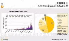 由于我无法插入图片，但