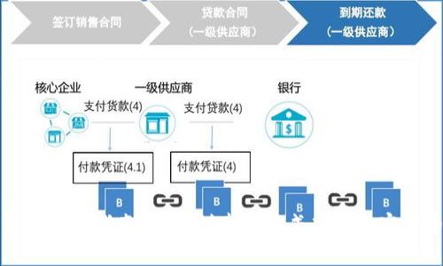 加密货币创业指南：如何创建一家成功的加密货币公司