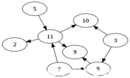 
密码劫持与加密货币：揭开数字资产背后的隐秘风险