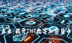 数字货币的未来：揭开I