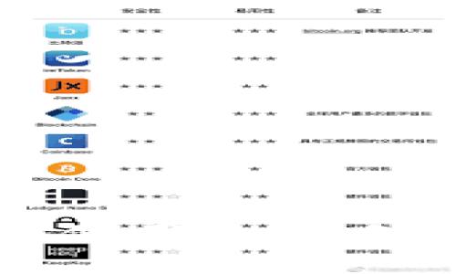  MetaMask应用程序使用全攻略：从新手到高手的指南