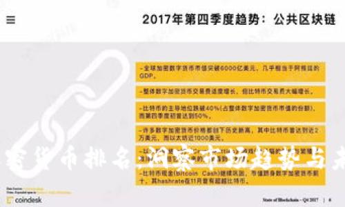 2023年美加密货币排名：洞察市场趋势与未来投资机会